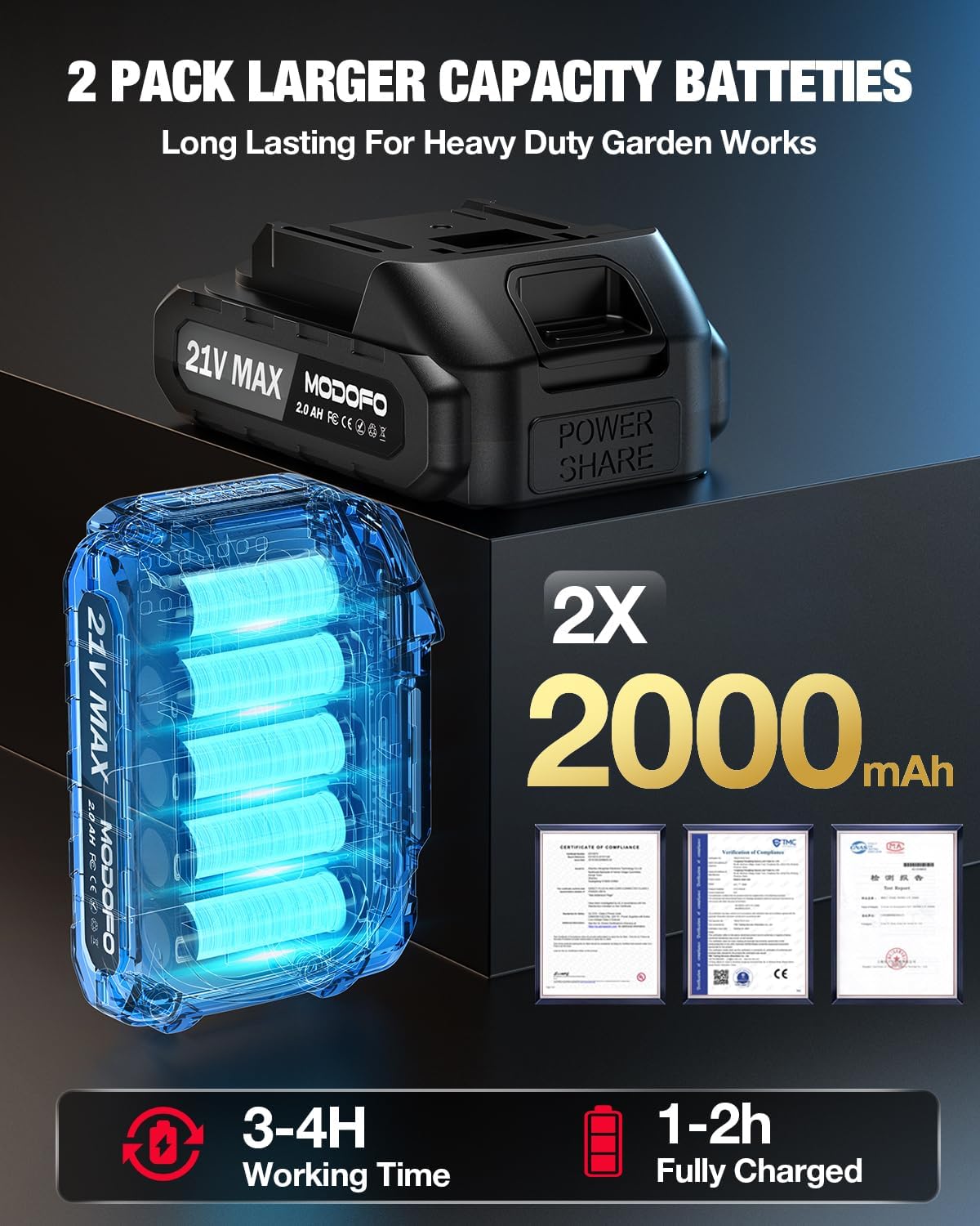 Upgraded electric pruning shears, includes two 2.0Ah rechargeable batteries and a replacement blade