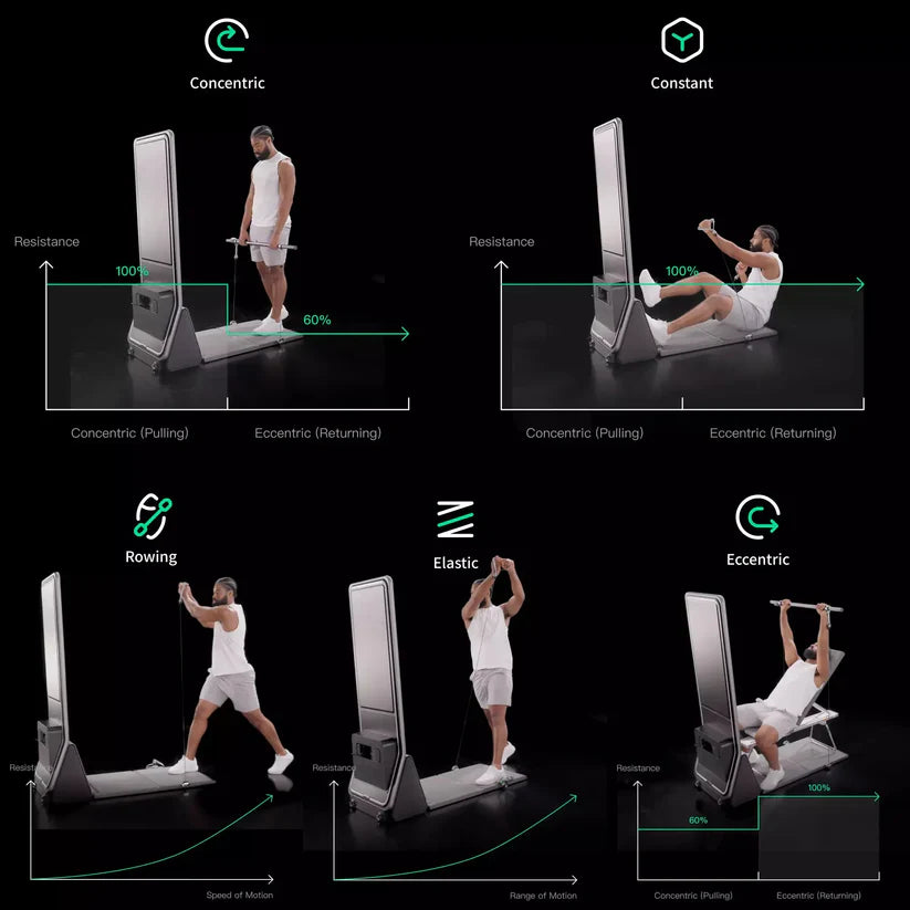 AEKE Smart Home Gym K1